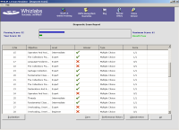 Result reports can be saved into performance history