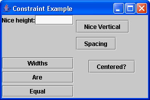 This is an example of nested JPanels